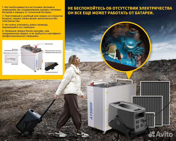 Лазерная сварка 1500 В наличии