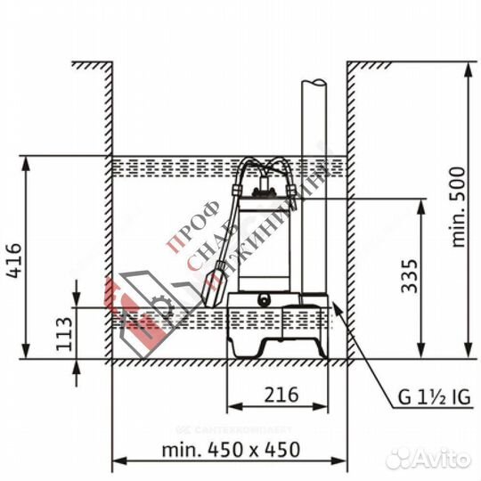 Насос Rexa mini 3-V04.09/M05-523/A-5M 1х230В/50 Гц