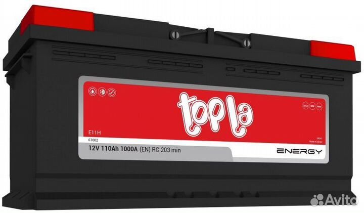 Аккумуляторы 110ah со склада