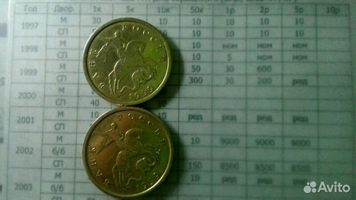 Монеты 1999 50 копеек сп