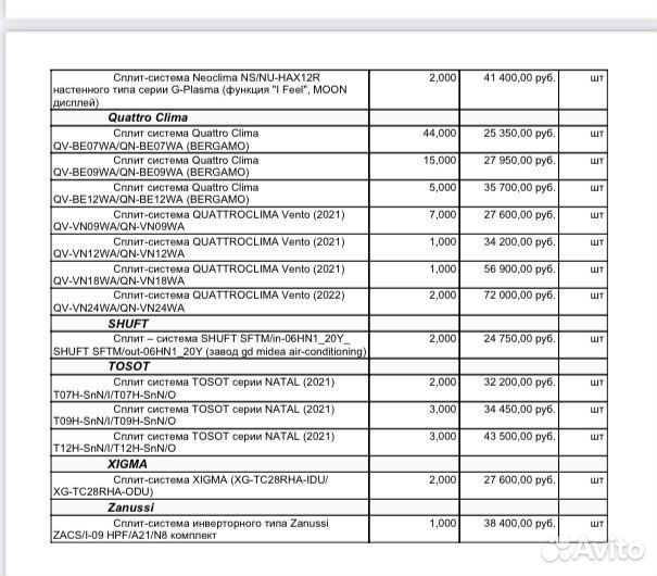 Сплит-система кондиционер