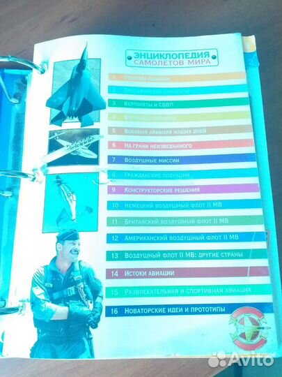 Энциклопедия самолетов мира