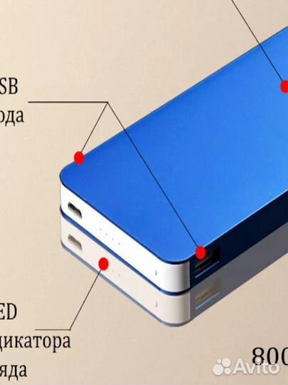 Подарочный набор: ежедневник-ручка, Power Bank,USB