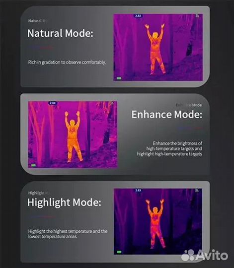 Тепловизор Guide TD210