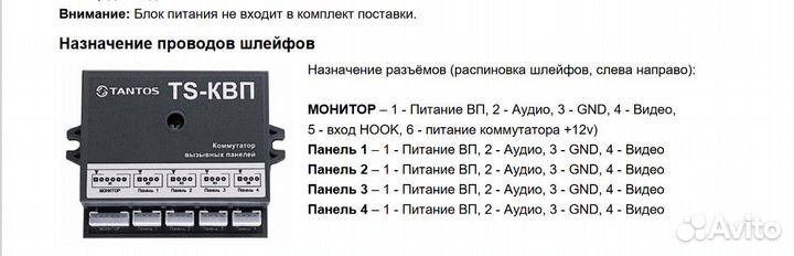TS-Квп коммутатор аналоговых вызывных панелей