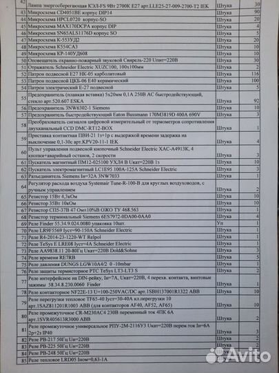 Промышленная электрика