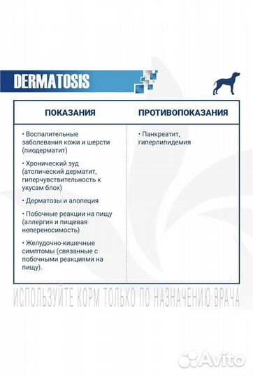 Корм для собак monge dermatosis