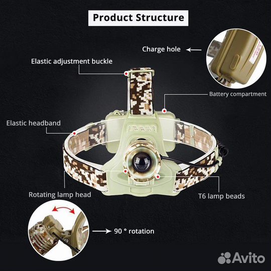 Налобный аккумуляторный фонарь