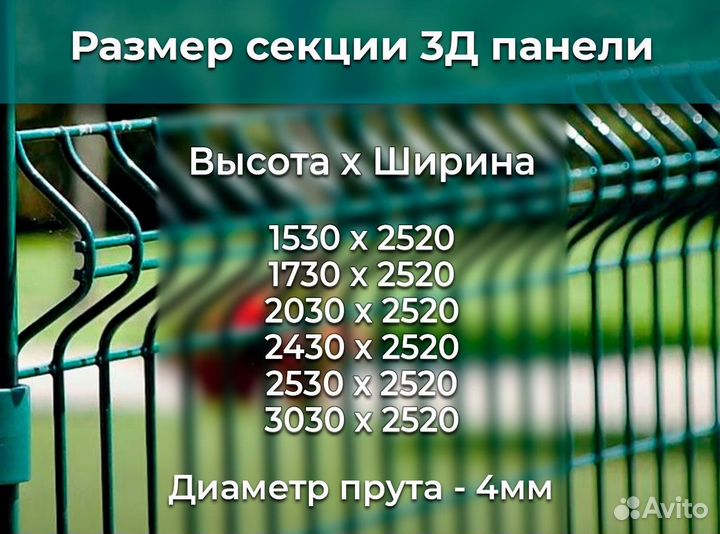 Забор 3d / панель 3d сетка