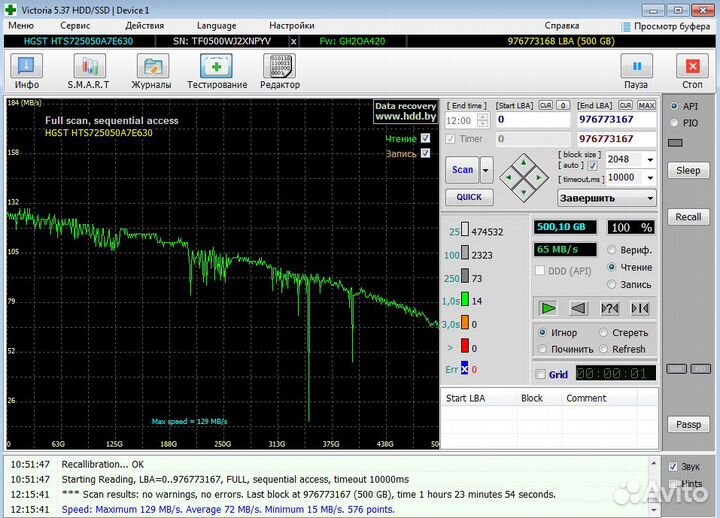 Жесткие диски 80, 320, 500, 1000, 4000GB
