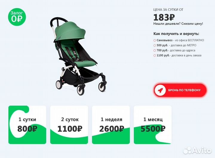 Аренда детских колясок Babyzen yoyo