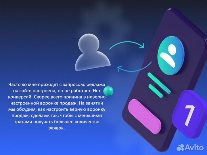 Обучение настройке Яндекс Директ