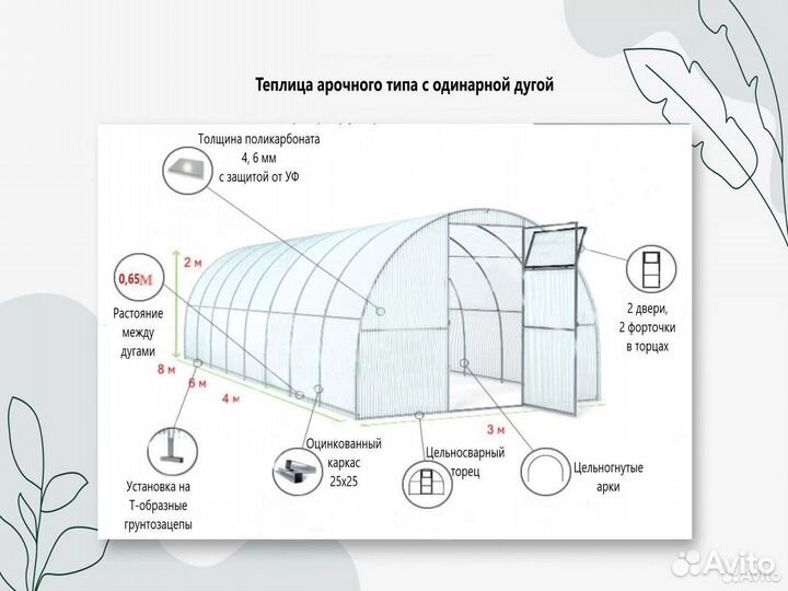 Теплица усиленная