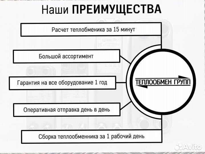 Пластинчатый паяный теплообменник для теплых полов