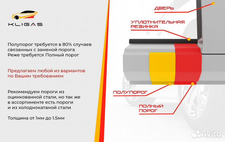 Порог гранд старекс