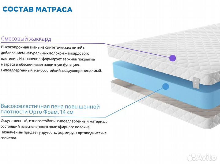Матрас 140х190 новый беспружинный