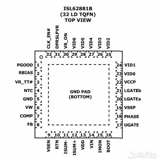 Микросхема ISL62881hrtz