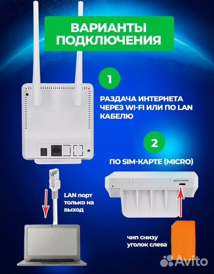 Роутер 4g модем wifi от сим карты