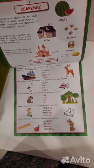 Обучающие плакаты 1 класс