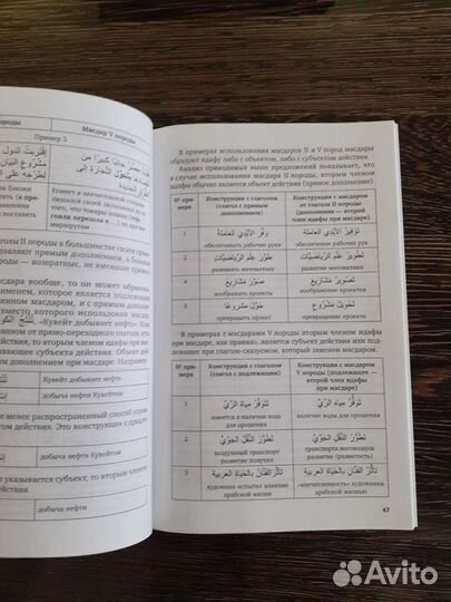 Книга Арабский язык. Породы глаголов