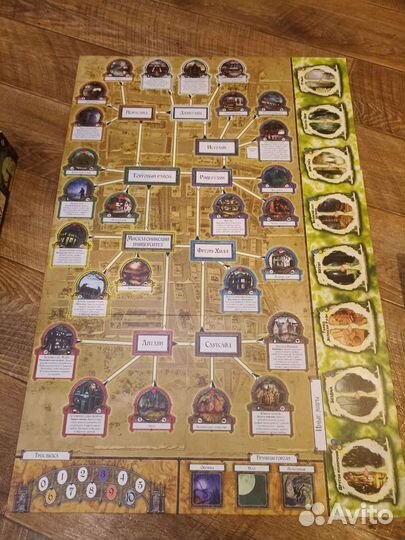 Настольная игра Ужас Аркхема 2 издание