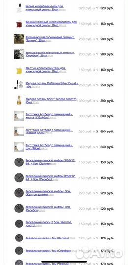 Материалы для бизнеса эпоксидной смолой