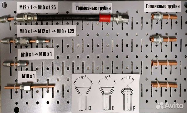 Тормозные трубки 4.75 медные