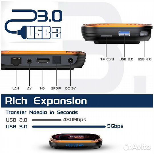 Мощная смарт тв приставка на Андроид