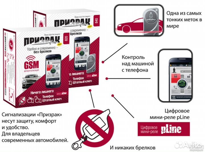Установка сигнализации