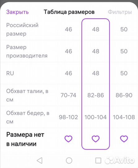 Джинсы для беременных 48