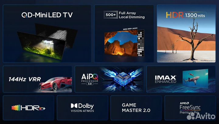 Новый топовый miniLED 75