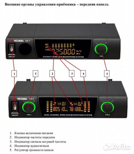 Радиосистема Volta US-1H (710.20)