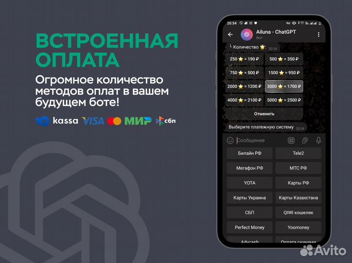 Готовый бизнес. Телеграм бот chatgpt+сайт