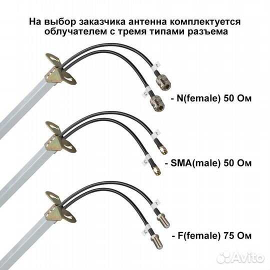 KNA24-1700/4200P параболическая 4G/5G антенна 24дБ