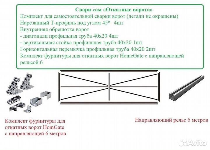 Откатные ворота своими руками Home Gate