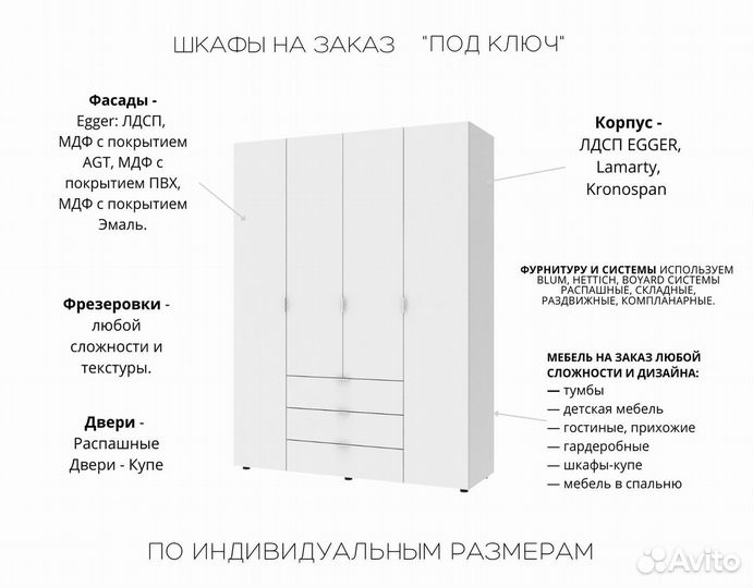 Шкафы в прихожую на заказ от производителя