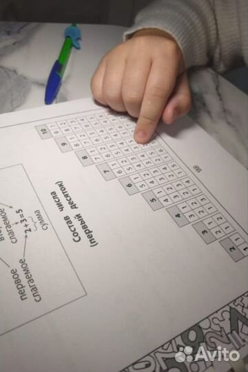 Репетитор начальных классов математика