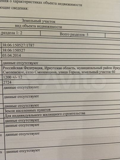 Участок 12 сот. (ИЖС)