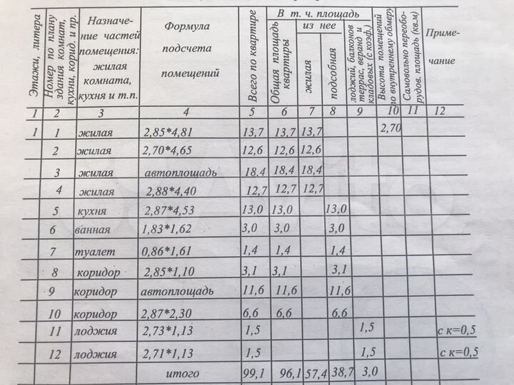 4-к. квартира, 96,1 м², 1/2 эт.