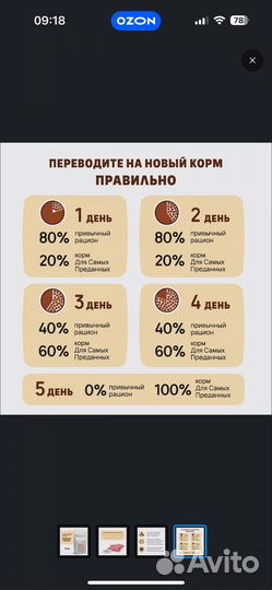 Корм для собак всех пород гипоалергенный