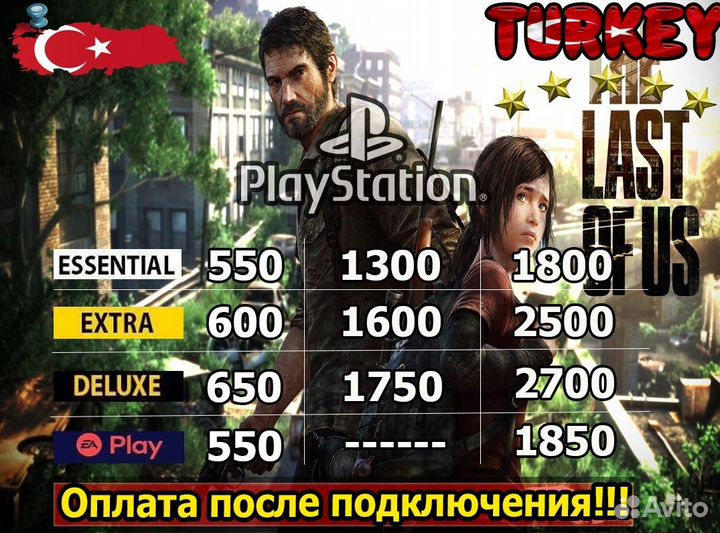Подписка PS Plus EA Play + Back 4 Blood