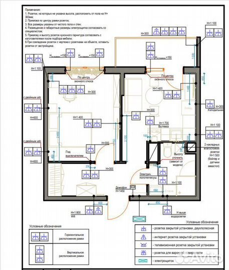 Технический дизайн проект квартиры