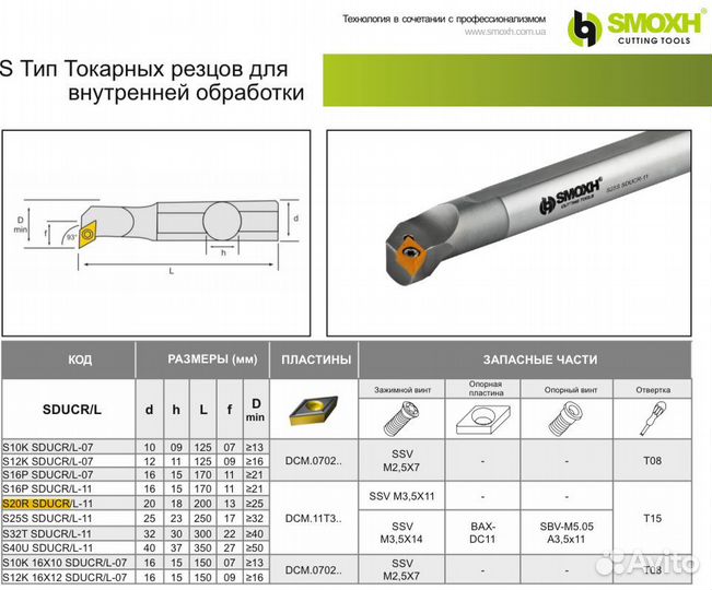 Резец (Державка) S20R sducr 11