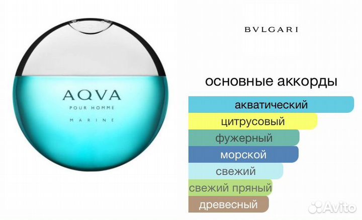 Мужской парфюм Bvlgari