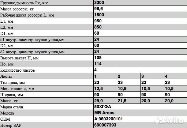 Рессора передняя для Mercedes-Benz Actros 3348-335