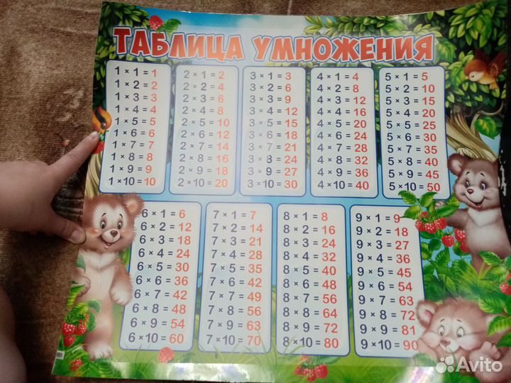 Плакаты для школы