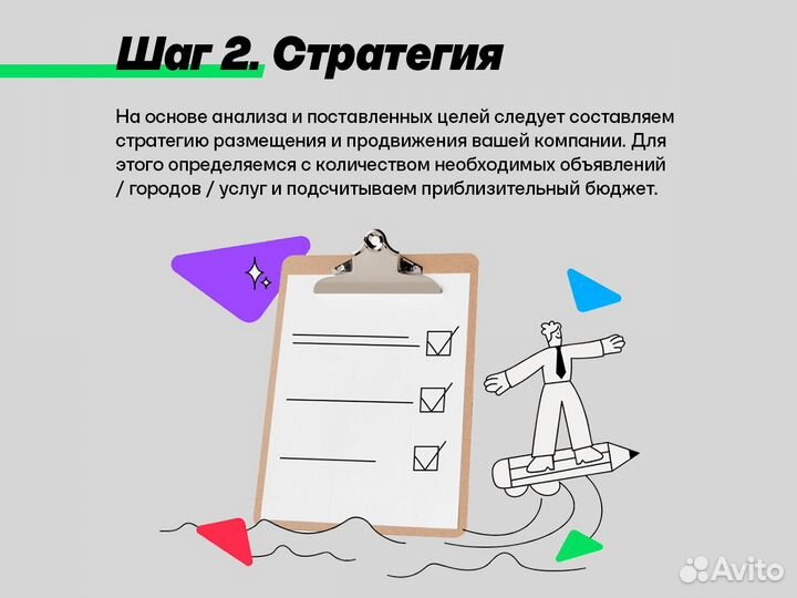 Авитолог Услуги авитолога Продвижение на Авито