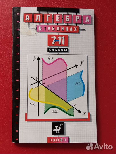 Алгебра в таблицах 7-11 класс