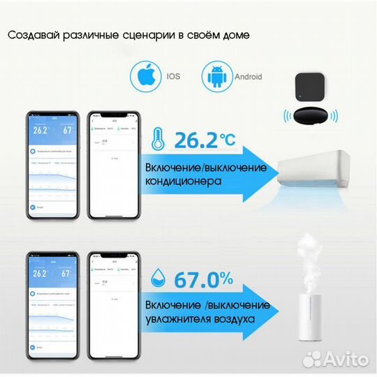 Умный термометр-гигрометр беспроводной Wi-Fi