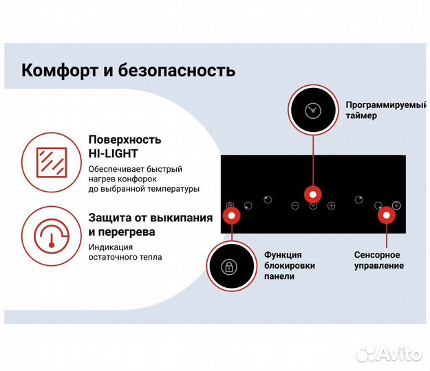 Новая варочная панель LEX EVH 640 BL